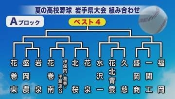 夏の高校野球　岩手県大会組み合わせ決定　49チームが熱戦