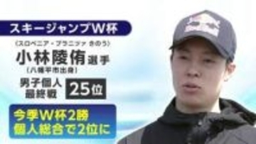 小林陵侑選手（岩手・八幡平市出身）個人総合2位　ノルディックスキージャンプW杯