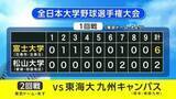 「富士大学（岩手・花巻市）が初戦突破　松山大学に6対2で勝利　全日本大学野球選手権」の画像1