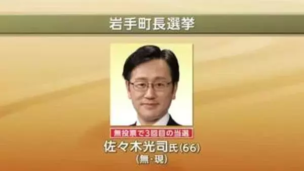 岩手町長選　現職・佐々木光司氏が無投票3選　無投票は2回連続　岩手県