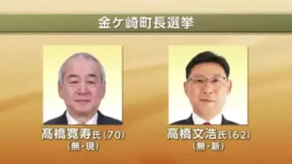 金ケ崎町長選告示　現新2人が立候補　岩手県