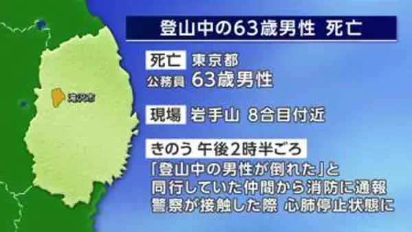 63歳の男性死亡　岩手山の登山中に倒れる　岩手県
