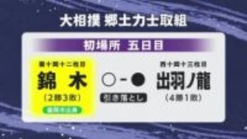 錦木（岩手・盛岡市出身）２勝目　引き落としで出羽ノ龍に勝つ　大相撲初場所5日目