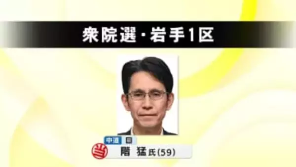 【速報】岩手1区　階猛氏（中道・前）が当選　衆院選2026