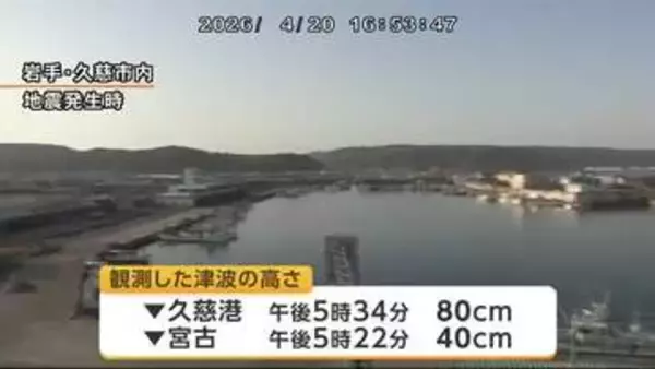 【津波観測】岩手・久慈港で80cm・宮古で40cm・大船渡と釜石で20cm（4月20日午後8時50分時点）