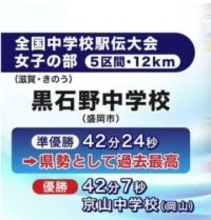 黒石野中（盛岡市）が全国中学校駅伝・女子の部で準優勝　岩手県勢過去最高順位