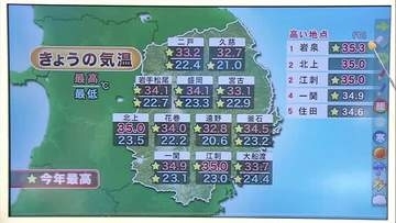 熱波第2波到来　体にこたえる蒸し暑さ続く　熱中症に注意　岩手県