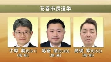 新人による三つどもえの選挙戦が確定　花巻市長選挙告示　岩手県