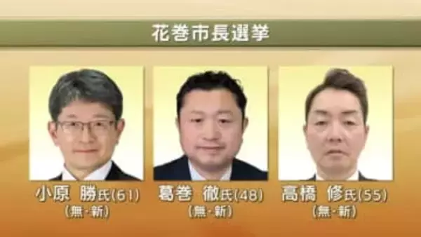 新人による三つどもえの選挙戦が確定　花巻市長選挙告示　岩手県
