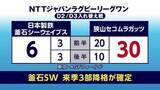 「日本製鉄釜石シーウェイブス　狭山セコムラガッツに30対6で敗れ、3部降格決定」の画像1