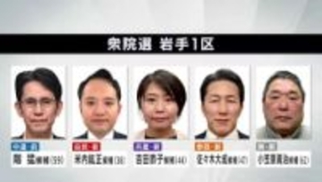 【岩手1区】8期目を目指す前の議員に新人4人が挑む　真冬の超短期決戦・衆院選2026