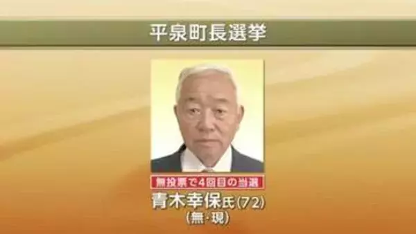 平泉町長選 現職・青木幸保氏 無投票4選　無投票は3回連続　岩手県