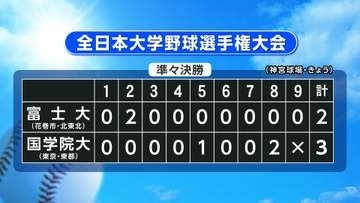 富士大学（岩手・花巻市）惜敗で準決勝進出ならず　全日本大学野球選手権
