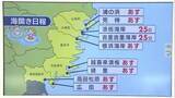 「岩手県内の海水浴場（17カ所）2026年の海開きの日程」の画像1