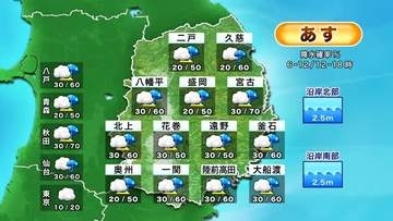 岩手県の天気…9月1日「午後次第に雨、傘を持ってのお出かけを」
