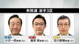 「【岩手3区】ＡＩで分析、各候補「第一声」　中道・小沢一郎氏、自民・藤原崇氏、参政・及川泰輔氏　衆院選2026」の画像1