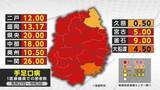 「手足口病の新規患者が岩手県内ほぼ倍増　1医療機関12.81人」の画像1