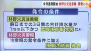 「林野火災注意報・警報」乾燥期の火災防止へ運用始まる　岩手・大船渡市の山林火災を受け新制度