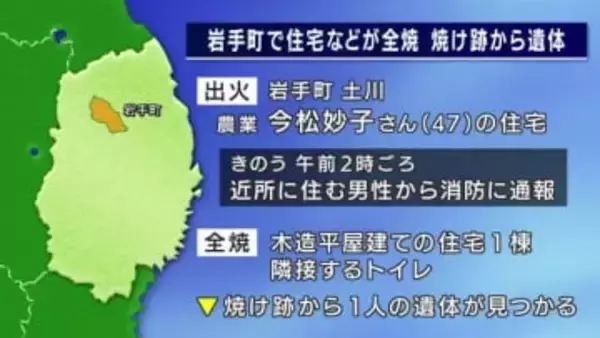 岩手町で住宅など全焼　焼け跡から1人の遺体発見　岩手県岩手町