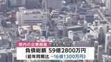 「県内上半期の企業倒産27件　負債総額59億円余り　岩手県」の画像1