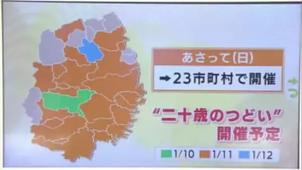 「二十歳のつどい」岩手県は11日開催がピーク　対象者は1万399人、前年度から574人減