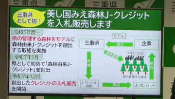 「Jクレジット」制度活用で森林整備を推進