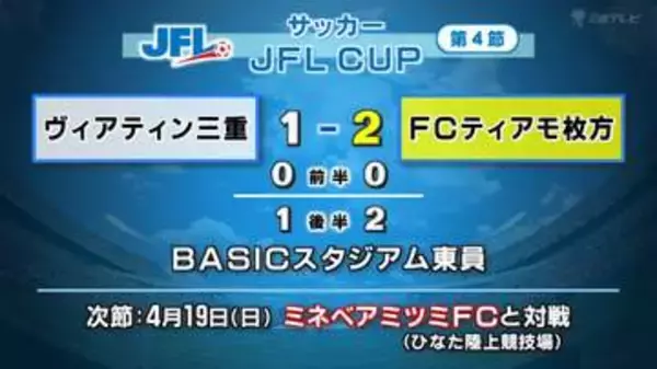 ヴィアティン三重　JFLCUPで惜敗