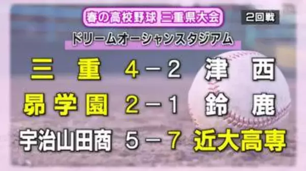 春の高校野球三重県大会2回戦　三重が津西に4-2　伊勢は10回タイブレークの末に勝利