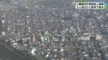 18業種中12業種で新規求人数減　採用慎重姿勢広がる　三重県