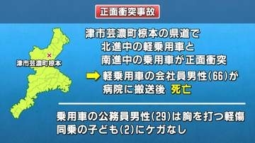 県道で正面衝突　軽乗用車の男性死亡