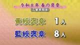 「地域のため尽力　春の褒章に三重から9人」の画像1