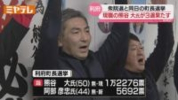 【利府町長選】現職の熊谷氏が３回目の当選　元町議会議員の新人退ける〈宮城県〉