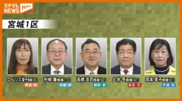 【立候補者一覧】衆院選・宮城1区 プロフィール紹介（仙台市青葉区・太白区）