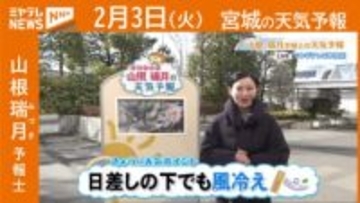“日差しの下でも 風冷え” 3日(火)宮城の天気