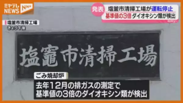 清掃工場で、排ガスから“基準値の3倍のダイオキシン類”検出…これまでに健康被害は確認されず（宮城・塩釜市）
