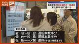 「暴風でＪＲ東北本線　仙山線など運休や遅れ　東北新幹線も影響」の画像1