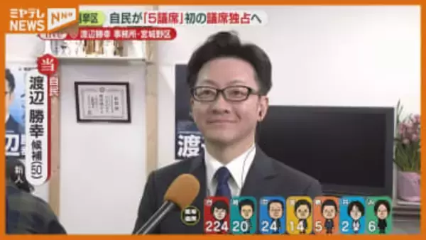 【生インタビュー】自民・渡辺勝幸氏に聞く選挙戦＜衆議院選挙＞