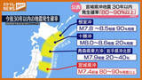 「『80％～90％程度以上』に引き上げ、30年以内に宮城県沖でM7.4前後の地震発生確率（政府の地震調査委員会）」の画像1
