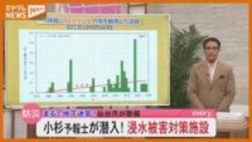 【特別に許可得て潜入】完成！“水害”から守る施設…どんな施設なの？＜仙台市＞