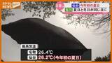 「日差したっぷり…仙台で2026年初めての『夏日』、古川では『夏日』＆『冬日』を同時観測する珍記録（22日・宮城）」の画像1