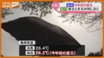 日差したっぷり…仙台で2026年初めての『夏日』、古川では『夏日』＆『冬日』を同時観測する珍記録（22日・宮城）