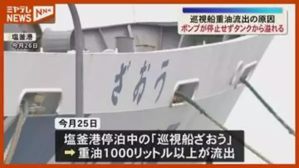 「【原因判明】巡視船から『重油』流出、油を移し替えるポンプが稼働し続け…タンクから溢れる（宮城・塩釜港）」の画像