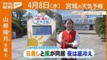 “日差しと風が同居 夜は底冷え” 8日(水)宮城の天気