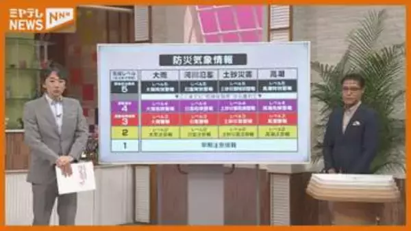 【気象予報士と解説】『台風6号』と5月に運用スタートした新『防災気象情報』