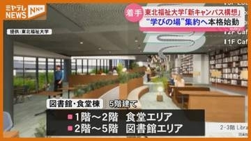 『新キャンパス構想』掲げる東北福祉大学、「図書館・食堂棟」など第一段階の施設建設 始まる・仙台市