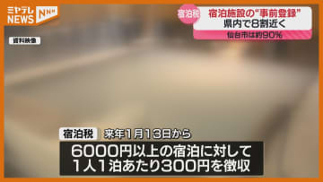 2026年1月導入『宿泊税』、県内“8割”近くの宿泊施設が事前登録終える（宮城）