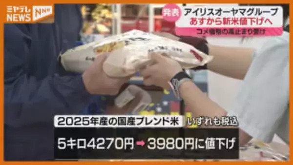 【新米】『値下げ』へ…生活用品大手『アイリスオーヤマ』のグループ会社が23日から（宮城）