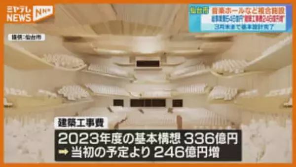 建築工事費が当初より『246億円』増↑、仙台市の“音楽ホールと震災伝承拠点の複合施設”
