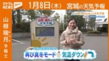 “再び真冬モード 気温ダウン” 8日(木)宮城の天気