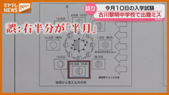 古川黎明中学校の入学試験…問題の一部に『出題ミス』（宮城県）